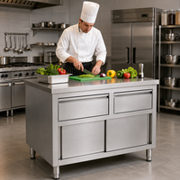 Table de préparation personnalisée Sunmax pour restaurant, hôtel, cuisine, en acier inoxydable commercial 201/304, finition polie, table de travail, garantie 1 an