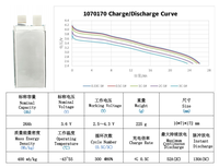 Pile lithium-ion NMC NCM Lipo en pochette à bas prix, 3,6 V, 26 Ah, 5C, 400 Wh/kg, charge rapide pour drone