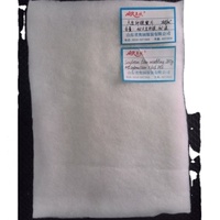 Fabricant de feutre d'ouate de fibre de soja utilisé pour le vêtement/matelas