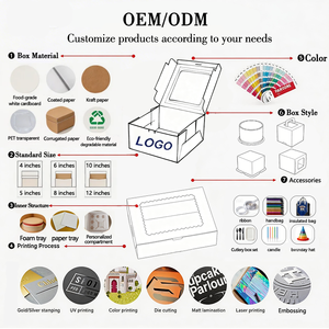 Caja para Pastelería con Logotipo Personalizado al por Mayor, Caja de Papel para Alimentos en Degradado Verde para Empacar Pasteles y Sándwiches de Panadería con Impresión - Product Image 5