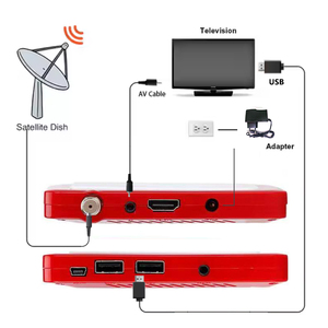 DVB-S2 tiên tiến gx6605s Mini thu vệ tinh lớn tiếp nhận kỹ thuật số Wifi Dongle Set-Top box mới Mini thu vệ tinh - Product Image 5