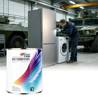 Agent matifiant pour peinture, additif effet mat, agent matifiant à faible brillance à base de silice pour revêtements automobiles et bois