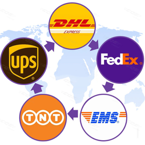 บริการขนส่ง Ali Express Ups Dhl ทางอากาศ ทางเรือ ส่งถึงหน้าประตูบ้าน ตัวแทนขนส่งจากจีนไปสเปน สหรัฐอเมริกา สหราชอาณาจักร เนเธอร์แลนด์ DHL - Product Image 4