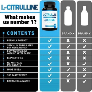 Cápsulas de L-Citrulina OEM 3000mg, Cápsulas para la Resistencia Durante el Ejercicio, Suplemento Dietético para la Recuperación Muscular - Product Image 3
