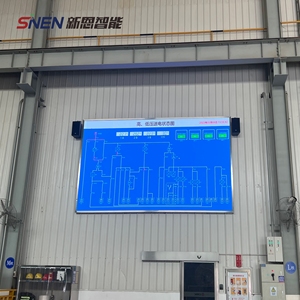 Интеллектуальная система защиты SINEN с использованием искусственного интеллекта (ИИ) для безопасных испытаний - Product Image 3