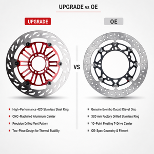 Rotor de disco de Piezas de motocicleta, freno de disco delantero de motocicleta de 320mm para Ducati <span class=keywords><strong>Diavel</strong></span> 1200 <span class=keywords><strong>X</strong></span> <span class=keywords><strong>Diavel</strong></span> 1260s 1260 hasta 2024 modelos - Product Image 4