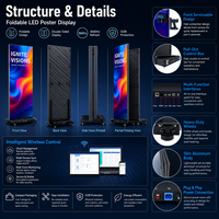Pantalla de póster LED digital ultrafina P2.0 HD con función SDK para mostrar mensajes programables