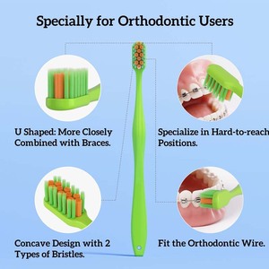 <span class=keywords><strong>Brosse</strong></span> <span class=keywords><strong>à</strong></span> dents <span class=keywords><strong>orthodontique</strong></span> avec poils en nylon PBT doux, concave en forme de U pour appareils dentaires, manche en plastique sans BPA, vente en gros d'usine - Product Image 2