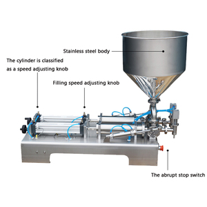 Guaranteed Quality Honey Essential <b>Oil</b> Lotion Filling <b>Machine</b> - Product Image 4