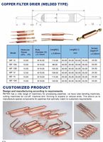 Filtre déshydrateur en cuivre pour réfrigérants R12, R22 et R134a