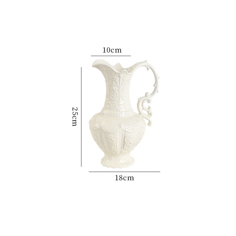 ประเภท E