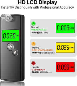 SZEEK EK971 Testador de Álcool Portátil Profissional para Carros com Sensor Semicondutor, Display Digital e Resposta Rápida em 5s - Product Image 3