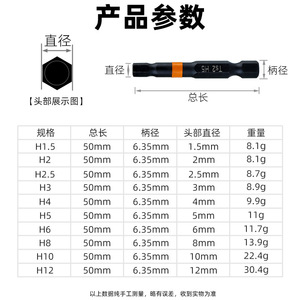 Fuxin Hex Shank Internal Hex <b>Screwdriver</b> <b>Bit</b> T52H2.5 Quick Change Chuck Black Oxide Finish - Product Image 2