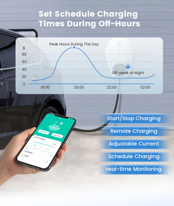 Iocharger v2h EV sạc loại 1 loại 2 wallbox nhà EV Trạm Sạc Hỗ trợ quản lý năng lượng và kiểm soát ứng dụng - Product Image 6