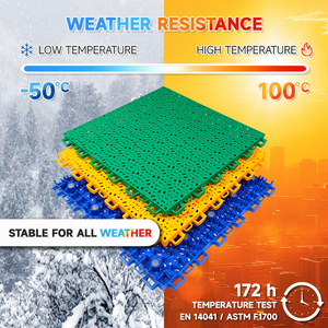 Dalles de sol emboîtables en PP légères et portables pour événements, terrains de sport intérieurs/extérieurs, gymnases et jardins - Product Image 4