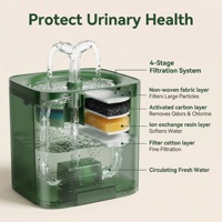 Fontaine à eau intelligente 2L pour animaux de compagnie, en PC et PP, avec fenêtre de niveau d'eau, sortie silencieuse, distributeur d'eau fraîche pour chats et animaux