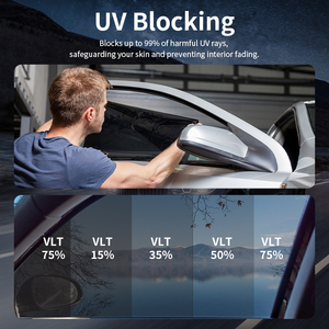 UVC 99% phim Màu cửa <span class=keywords><strong>s</strong></span>ổ xe hơi phim bảo vệ xe hơi tự động cửa <span class=keywords><strong>s</strong></span>ổ Nano phim Màu gốm - Product Image 6