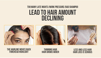 Huile de Croissance Capillaire au Kératine Sérum Brillance Soin Cheveux Traitement Réparateur Fortifiant Biologique Marque Privée OEM