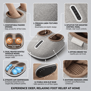 Nouveauté 2026 : <span class=keywords><strong>Meilleur</strong></span> <span class=keywords><strong>masseur</strong></span> de jambes et pieds Shiatsu à pétrissage profond et compression d'air - Product Image 6
