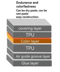 <span class=keywords><strong>Film</strong></span> TPU PPF Garantie 5 ans Super Mat Pinot <span class=keywords><strong>Noir</strong></span> Violet Auto-Réparateur 1.52x15m <span class=keywords><strong>Film</strong></span> de Protection de Carrosserie Hydrophobe Vinyle en Gros Populaire - Product Image 6