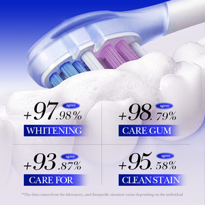 Sadoer Niacinamide ยาสี<span class=keywords><strong>ฟัน</strong></span>ขจัดคราบ<span class=keywords><strong>ฟัน</strong></span>ขาวทำความสะอาดล้ำลึกในช่องปากบรรเทาความไวของ<span class=keywords><strong>ฟัน</strong></span>ลบสีเหลือง - Product Image 4