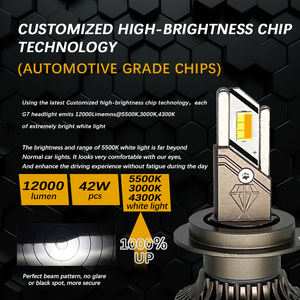 ไฟหน้า LED C-H7 3000K 4500K 6000K ไฟหน้ารถสี Tri ไฟหน้ารถ LED H4 CANbus สำหรับ Toyota Vios - Product Image 3