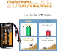 Baterai VICMILE 7.4V 2000mAh 2S dengan Konektor SM-2P (2 Buah) untuk Kapal, 1000 Siklus