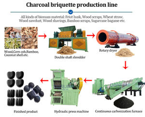 Industrial Sawdust Aluminum Powder Ball Press Barbecue Charcoal Production Line - Product Image 4