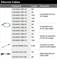 Nouveau lecteur de codes-barres multifonction AI Cognex DM290 Series original, ultra compact, à montage fixe, scanner de codes DPM, automobile, PCB