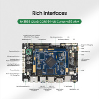 Module Système Embarqué (SOM) / Module d'Ordinateur Embarqué (SOC) - Carte Mère de Développement pour Kiosque, Mini PC Embarqué, Ordinateur Monocarte, compatible Linux et Android