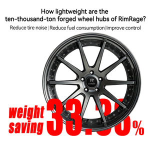 Rines Forjados SSR EXECUTOR CV01s de 3 Piezas, Aleación Personalizada de 17 18 19 20 Pulgadas 5x112 5x120 para BMW M3 M4 Audi S4 S5 Mercedes-Benz C AMG - Product Image 2