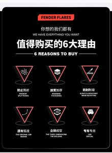 नए प्रतिस्थापन बाहरी सामान पिकअप ट्रक पीपी रबर फेंडर फ्लेयर्स F-150 2015-2016 के लिए आर्क गार्ड कार व्हील आईब्रो - Product Image 5