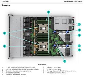 Serveur ProLiant DL365 Gen11 GPU sur mesure P54198-B21 pour équipement de service, serveur en rack DL365 Gen11, serveur HPE - Product Image 5