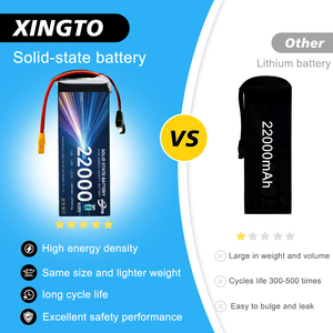 Batterie au lithium-ion à cellules en poche 22,2 V 27000 Ah pour drone, 22000 <span class=keywords><strong>mAh</strong></span> 32000 Ahm Btry Drone 28000 <span class=keywords><strong>Mah</strong></span> Tatti Libo - Product Image 3