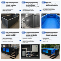 Piscine en acier modulaire hors sol – Structure durable pour usage extérieur dans les immeubles de bureaux et les fermes
