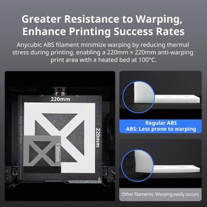 Wholesale 1.75/2.85mm 1kg PLA Filament 1kg Roll Low Odor Easy to Print <b>3D</b> <b>Printer</b> Consumable OEM/ODM - Product Image 2