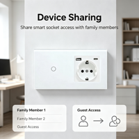 Interrupteur tactile intelligent WiFi UBARO Tuya avec prise EU Schuko, USB-A et USB-C, panneau en verre trempé, compatible avec l'application, fonctionne avec le partage de dispositifs de synchronisation
