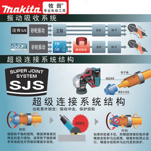 Amoladora Angular Makita de 125 mm y 1900 W con Sistema SJS para Procesamiento de Metal - Product Image 1