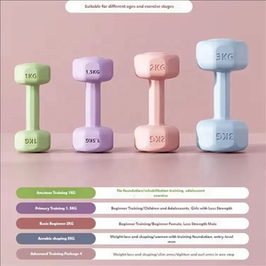 Vinyl Coated Custom <b>Dumbbell</b> Hand Weight Sets 5/10/15/20lbs 5 Colors Exercise Fitness Women Men Home Use Gym Equipment - Product Image 6