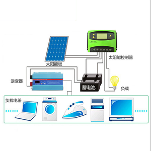 Donghui <span class=keywords><strong>poly</strong></span> <span class=keywords><strong>solar</strong></span> panel 250w solarzellen Polysilizium hause <span class=keywords><strong>solar</strong></span> panels - Product Image 6
