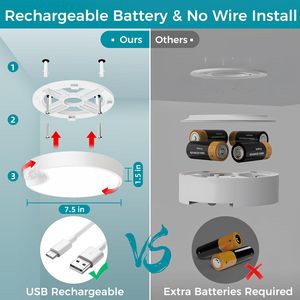7.5 inch 400lm không dây trần ánh sáng Pin hoạt động tường ánh sáng pin Powered cảm biến chuyển động ánh sáng trần với từ xa - Product Image 2