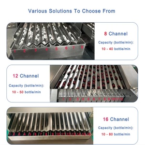 Best Quality Automatic Electronic Counting Filling Machine For Capsules/Tablets/Pills For Oil Chemical Electric Motor PLC - Product Image 3