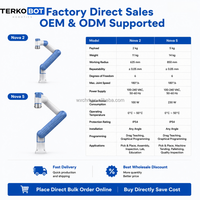TERKOBOT Nova 2 5 Brazo Robótico Comercial de Alta Resistencia para Escritorio, para Automatización en Servicios de Catering y Terapia de Moxibustión