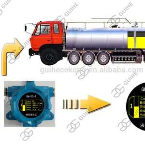 Magnetostrictivo flotar sensor de aceite de vehículo cisterna camión tanque de combustible líquido medidor de nivel