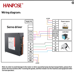 Hanpose Hochleistungs-AC-Servomotor 2,5A 1,3N.<span class=keywords><strong>m</strong></span> 60SS40-HG10-1 Präzisions-Planetengetriebe Maschine ASD240 Antrieb 400W Getriebe - Product Image 6