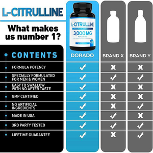 Cápsulas de L-Citrulina 3000mg, Máxima Potencia, 240 Unidades, Suplemento Dietético para Resistencia en Entrenamientos, Recuperación Muscular, Adultos - Product Image 2