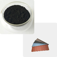 Carrelage Toiture Oxyde de Fer Synthétique Rouge 130 190 Prix