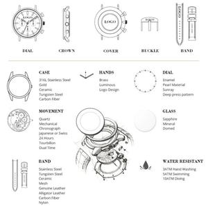 Besseron 316L Stainless Steel Shiny Bezel Various Color Custom Design <b>Quartz</b> <b>Men</b> <b>Watches</b> - Product Image 6