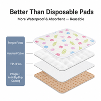 Tapis d'entraînement pour chien lavable, dernière conception, avec support antidérapant, super absorbant, imperméable et réutilisable pour animaux de compagnie