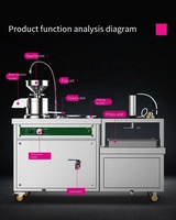 Machine automatique commerciale en acier inoxydable pour la fabrication de tofu, de lait de soja et de produits laitiers végétaux, mélangeur de soja